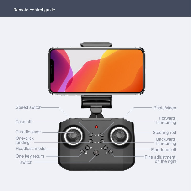 The Coolest Mini Drone Toy